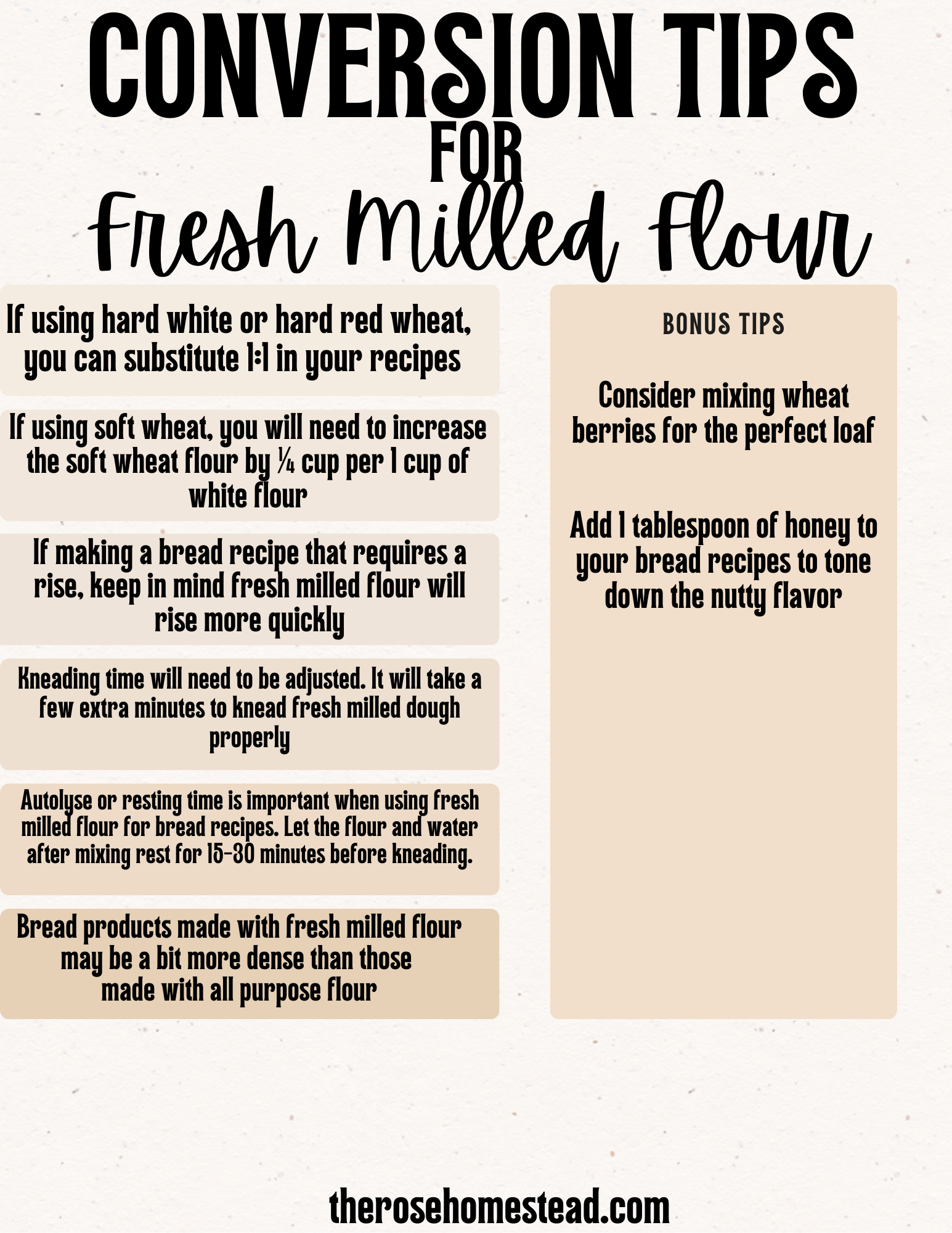 This is a chart that has my top tips for converting all purpose flour recipes to fresh milled flour. There are tips for soaking the flour, kneading longer, add 1/4 cup extra flour if using soft wheat, and adding honey to make it more palatable.